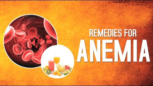 Remedies For Anemia Remedies For Anemiabest Natural Cures For Anemiaprocess To Treat 